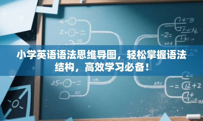 小学英语语法思维导图,轻松掌握语法结构,高效学习必备! 小学英语语法思维导图,轻松掌握语法结构,高效学习必备!