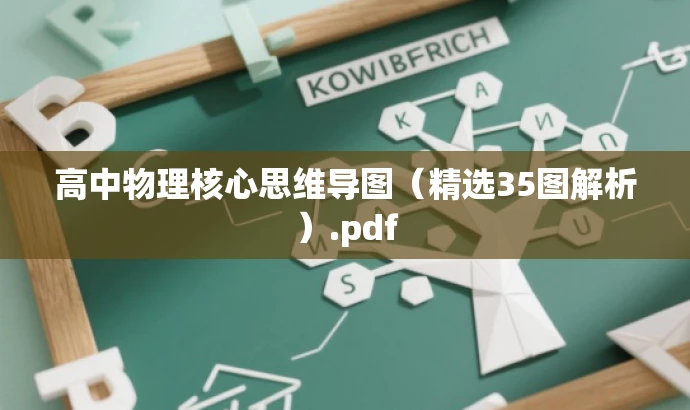 高中物理核心思维导图（精选35图解析）.pdf