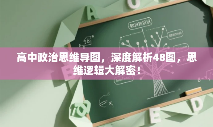 高中政治思维导图,深度解析48图,思维逻辑大解密! 高中政治思维导图,深度解析48图,思维逻辑大解密!