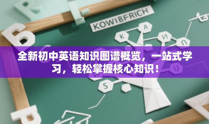 全新初中英语知识图谱概览,一站式学习,轻松掌握核心知识! 全新初中英语知识图谱概览,一站式学习,轻松掌握核心知识!