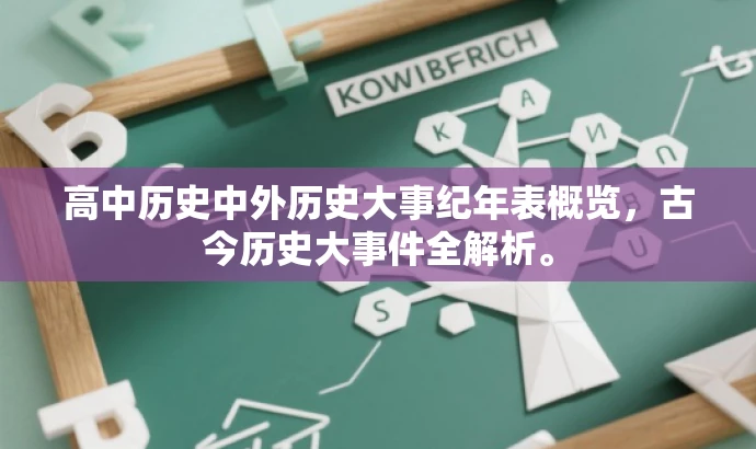 高中历史中外历史大事纪年表概览,古今历史大事件全解析。 高中历史中外历史大事纪年表概览,古今历史大事件全解析。