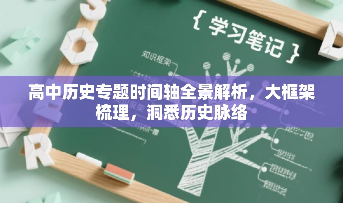 高中历史专题时间轴全景解析,大框架梳理,洞悉历史脉络 高中历史专题时间轴全景解析,大框架梳理,洞悉历史脉络