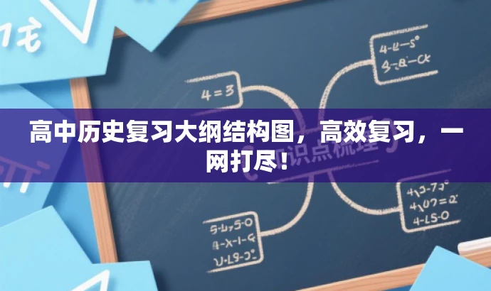 高中历史复习大纲结构图,高效复习,一网打尽! 高中历史复习大纲结构图,高效复习,一网打尽!