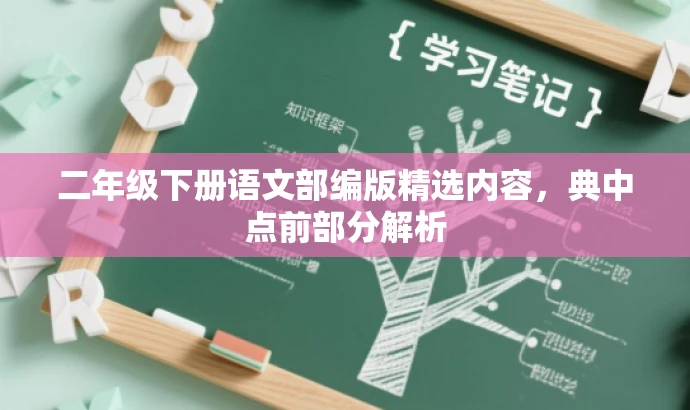 二年级下册语文部编版精选内容,典中点前部分解析 二年级下册语文部编版精选内容,典中点前部分解析