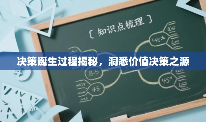 决策诞生过程揭秘,洞悉价值决策之源 决策诞生过程揭秘,洞悉价值决策之源