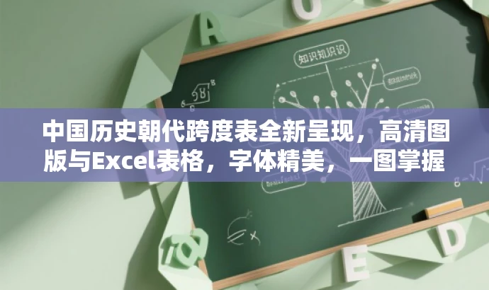 中国历史朝代跨度表全新呈现,高清图版与Excel表格,字体精美,一图掌握历史脉络! 中国历史朝代跨度表全新呈现,高清图版与Excel表格,字体精美,一图掌握历史脉络!