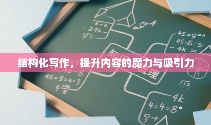 结构化写作,提升内容的魔力与吸引力 结构化写作,提升内容的魔力与吸引力
