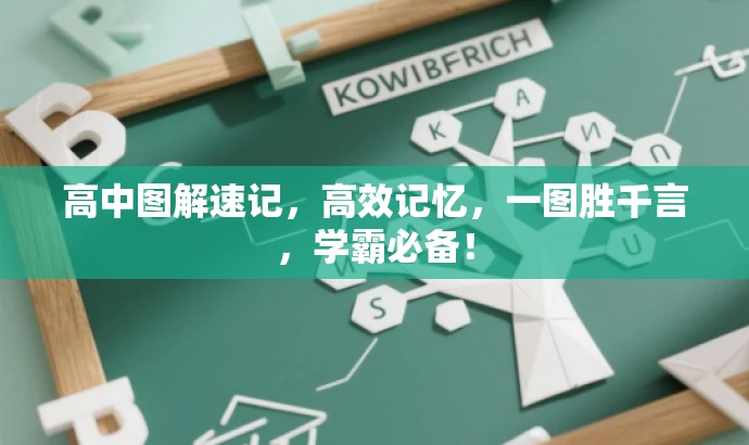 高中图解速记,高效记忆,一图胜千言,学霸必备! 高中图解速记,高效记忆,一图胜千言,学霸必备!