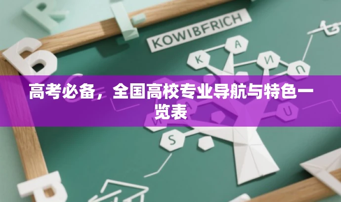 高考必备，全国高校专业导航与特色一览表