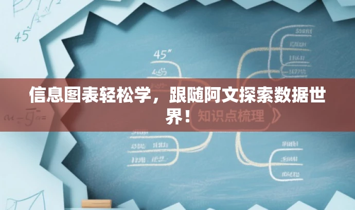 信息图表轻松学,跟随阿文探索数据世界! 信息图表轻松学,跟随阿文探索数据世界!