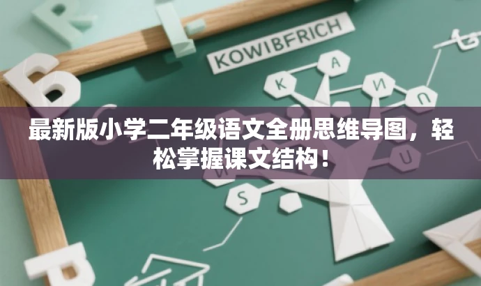 最新版小学二年级语文全册思维导图,轻松掌握课文结构! 最新版小学二年级语文全册思维导图,轻松掌握课文结构!
