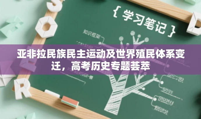 亚非拉民族民主运动及世界殖民体系变迁,高考历史专题荟萃 亚非拉民族民主运动及世界殖民体系变迁,高考历史专题荟萃