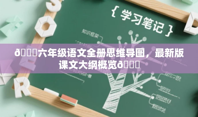 🌟六年级语文全册思维导图,最新版课文大纲概览📚 🌟六年级语文全册思维导图,最新版课文大纲概览📚