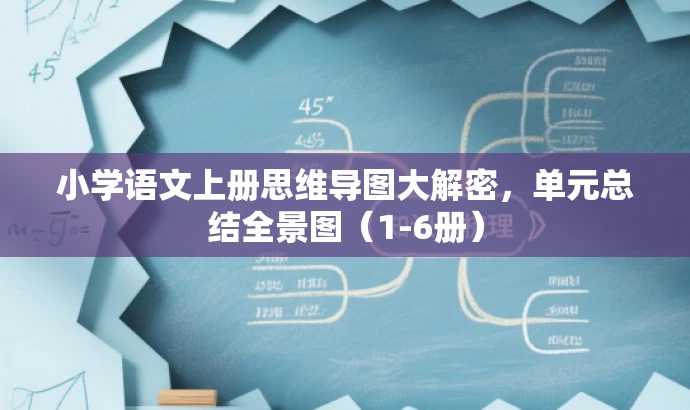 小学语文上册思维导图大解密,单元总结全景图(1-6册) 小学语文上册思维导图大解密,单元总结全景图(1-6册)
