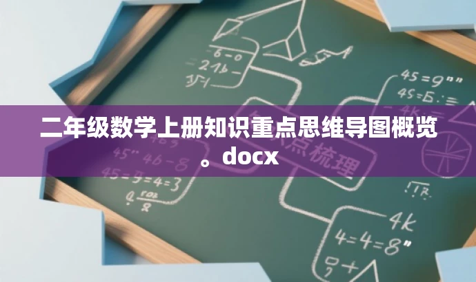 二年级数学上册知识重点思维导图概览。docx
