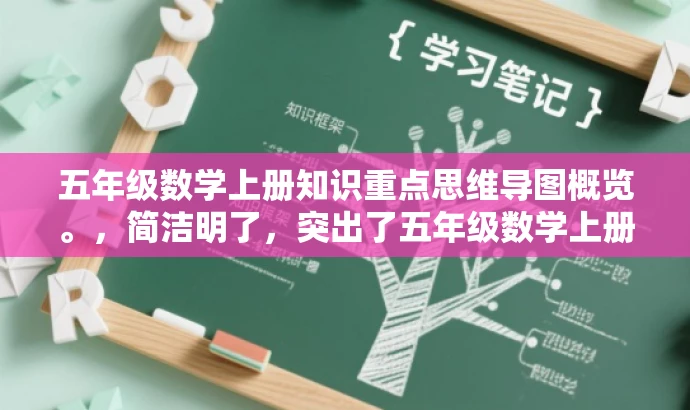 五年级数学上册知识重点思维导图概览。,简洁明了,突出了五年级数学上册知识重点的核心价值,同时使用了思维导图概览这样的词汇来吸引目标人群的注意力,语言简洁而有吸引力。 五年级数学上册知识重点思维导图概览。,简洁明了,突出了五年级数学上册知识重点的核心价值,同时使用了思维导图概览这样的词汇来吸引目标人群的注意力,语言简洁而有吸引力。