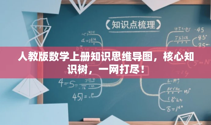 人教版数学上册知识思维导图,核心知识树,一网打尽! 人教版数学上册知识思维导图,核心知识树,一网打尽!