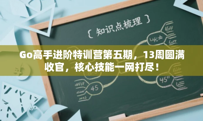 Go高手进阶特训营第五期，13周圆满收官，核心技能一网打尽！