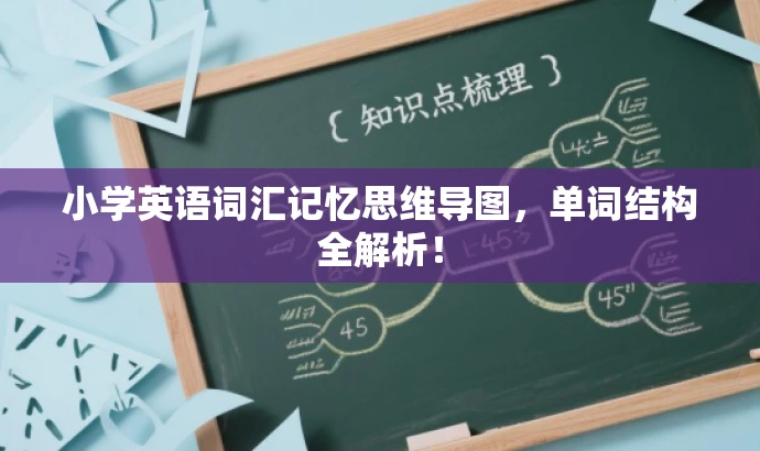 小学英语词汇记忆思维导图,单词结构全解析! 小学英语词汇记忆思维导图,单词结构全解析!