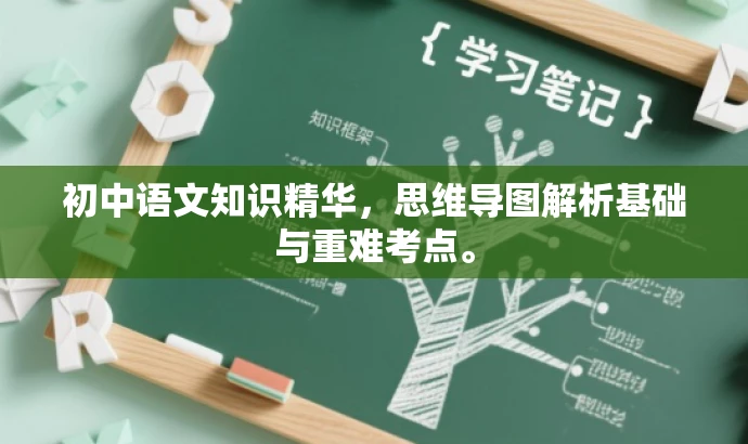 初中语文知识精华,思维导图解析基础与重难考点。 初中语文知识精华,思维导图解析基础与重难考点。